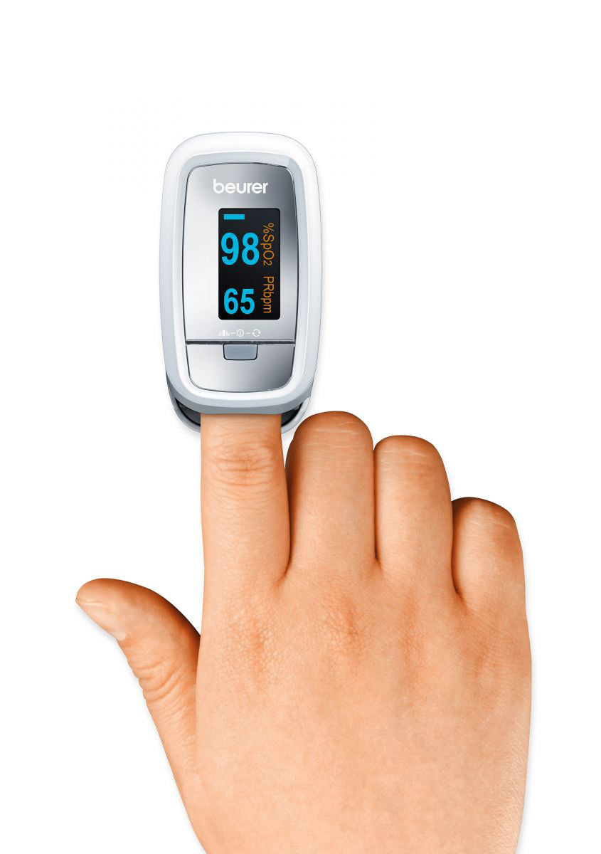 Fingerpulsoximeter